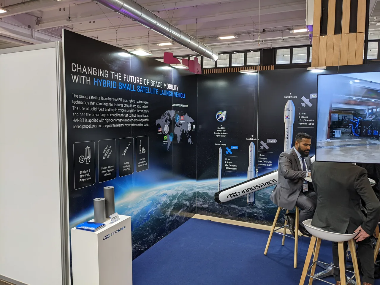 INNOSPACE trade-show stand with labeled HANBIT-NANO, HANBIT-Micro, HANBIT-Mini, and HANBIT-TLV program graphics.