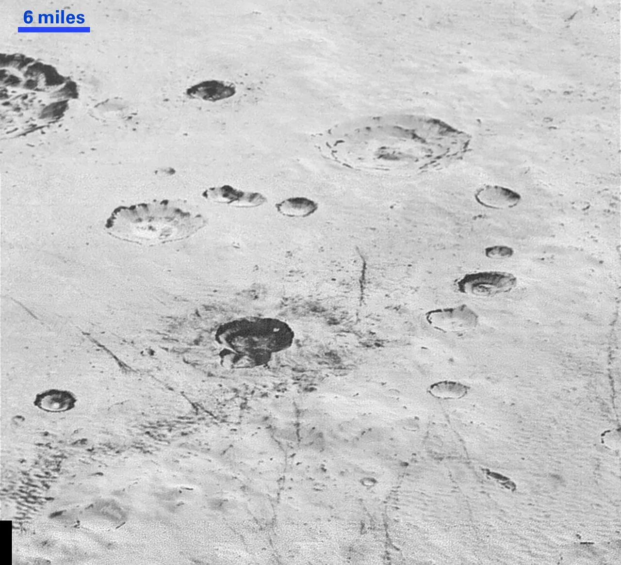 A grayscale New Horizons view of Pluto shows layered crater walls, dark material around a lower-central crater, and dark linear features, with a blue six-mile scale bar.