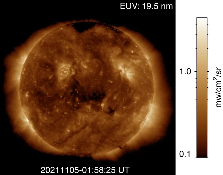 An orange extreme-ultraviolet solar image with a radiance color scale, a 19.5-nanometer channel label and a November 5, 2021 timestamp.