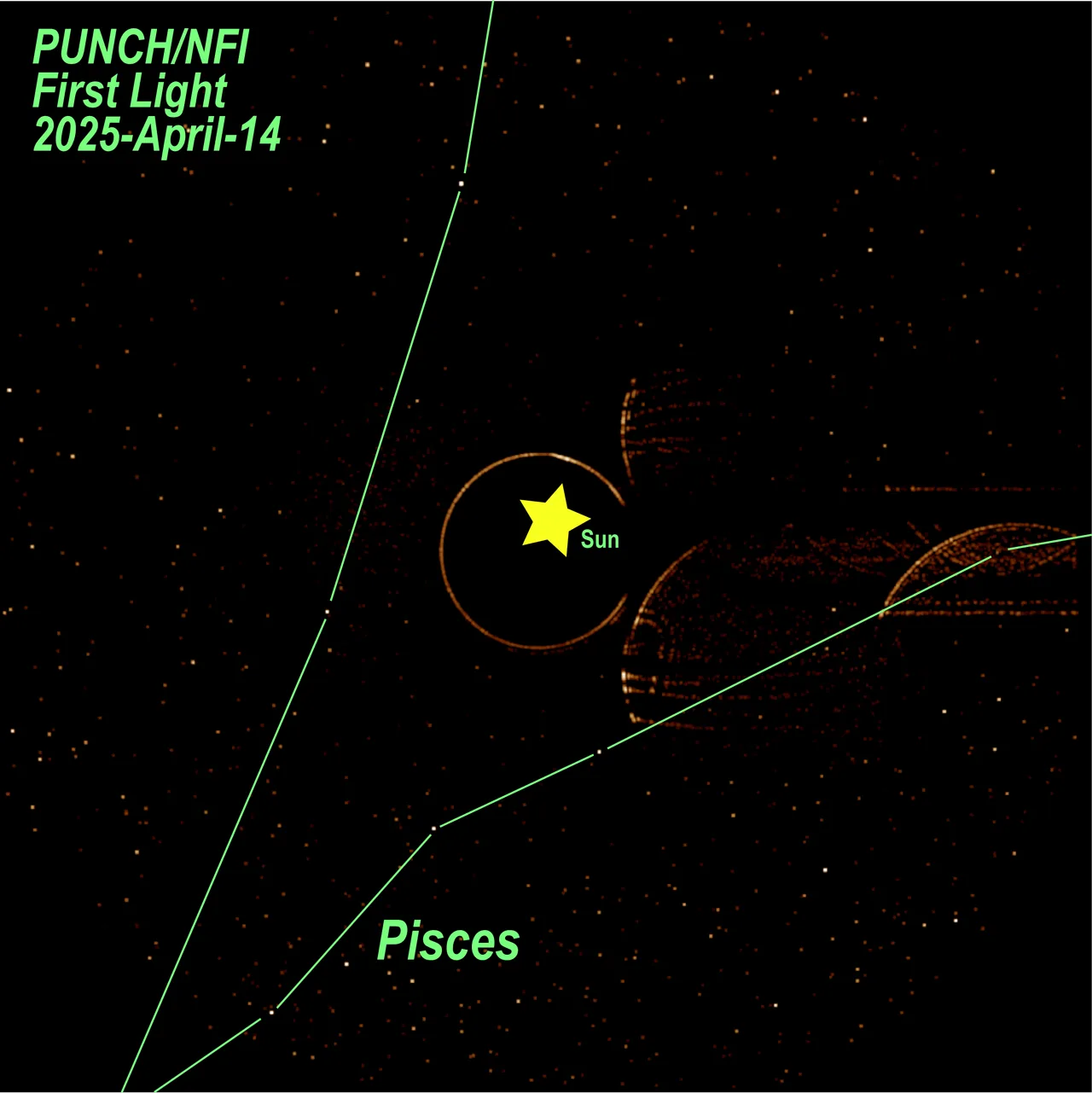 An annotated PUNCH first-light image with stars, green Pisces constellation lines, a marker for the hidden Sun, and bright curved glints
