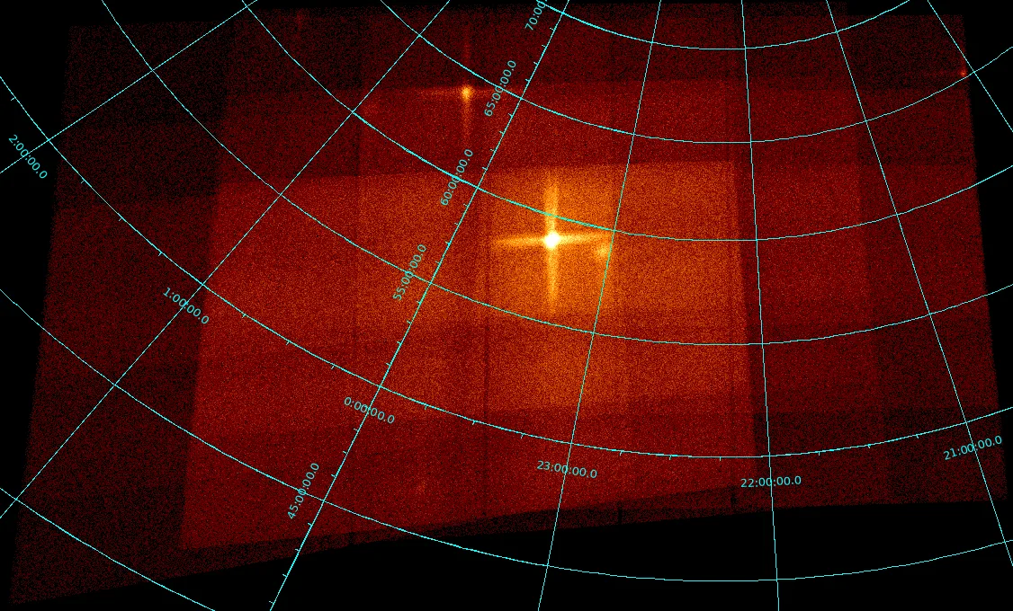 Orange-and-black X-ray intensity image with a bright central cross-shaped response and a cyan coordinate grid.