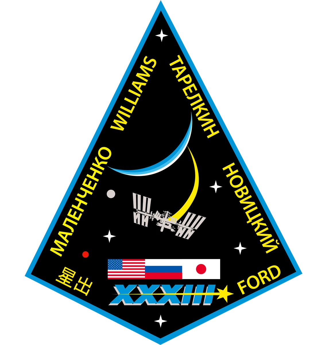 Archive image for Expedition 33