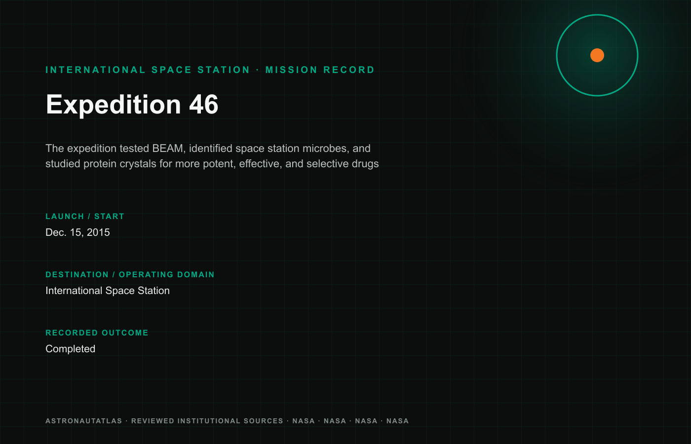 Expedition 46 mission logo