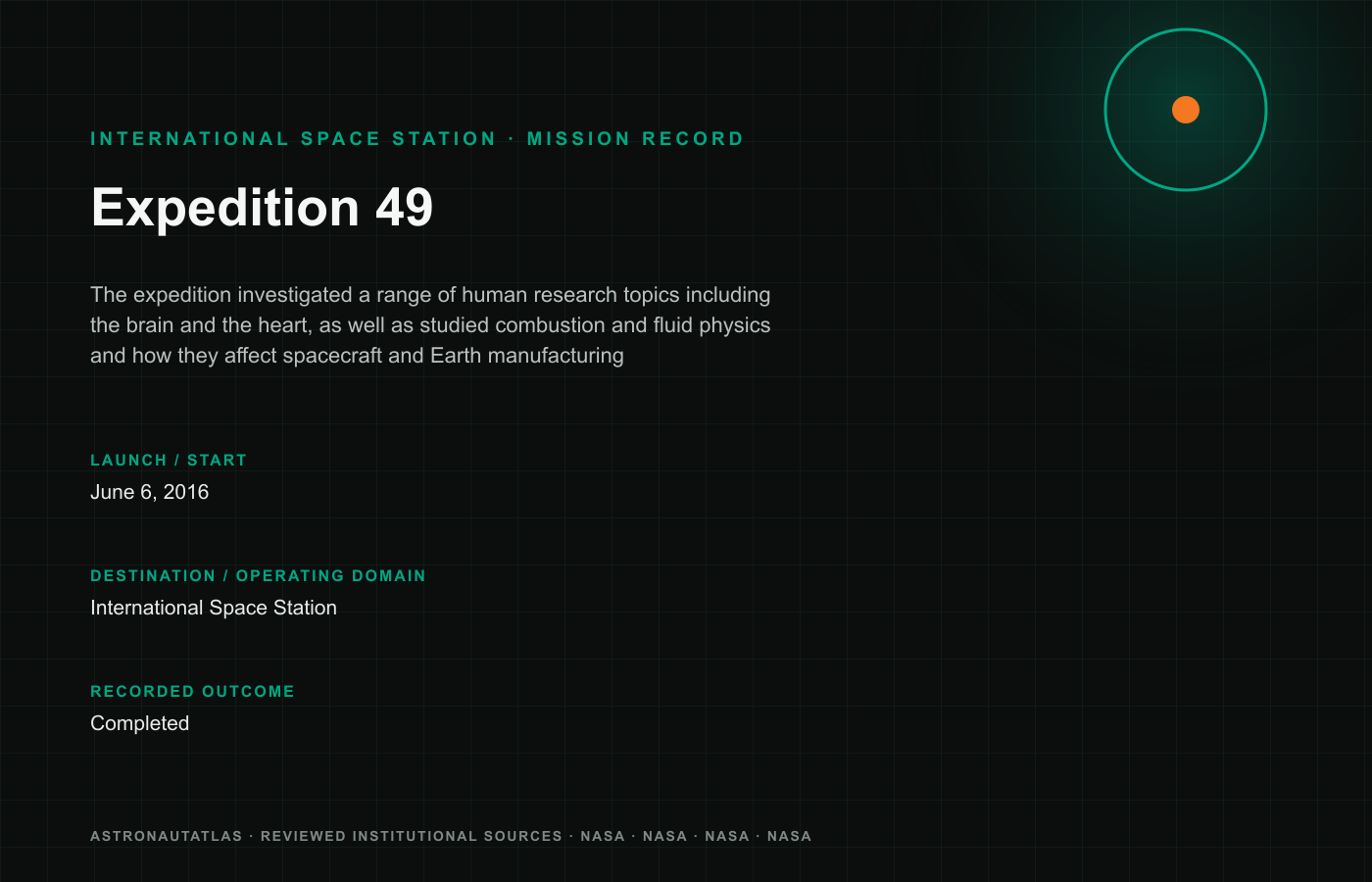 Expedition 49 mission logo