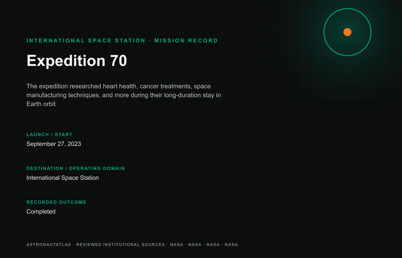 Expedition 70 mission logo
