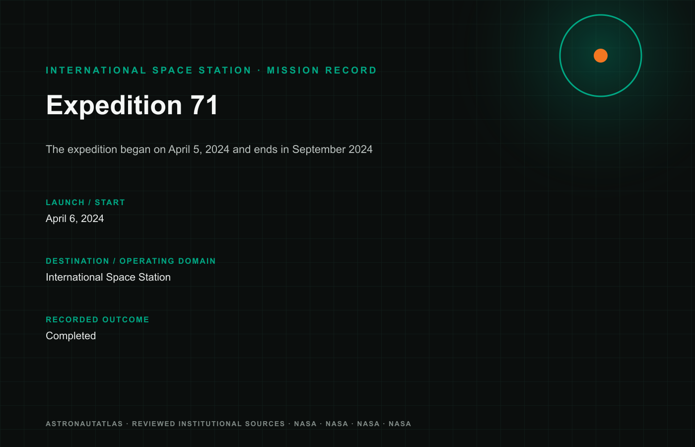 Expedition 71 mission logo