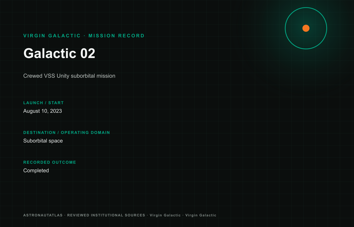 Galactic 02 mission logo
