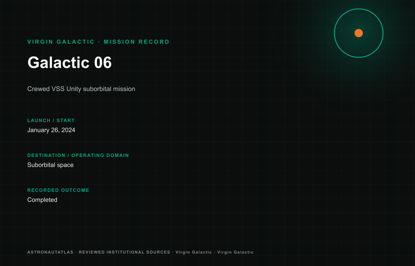 Galactic 06 mission logo