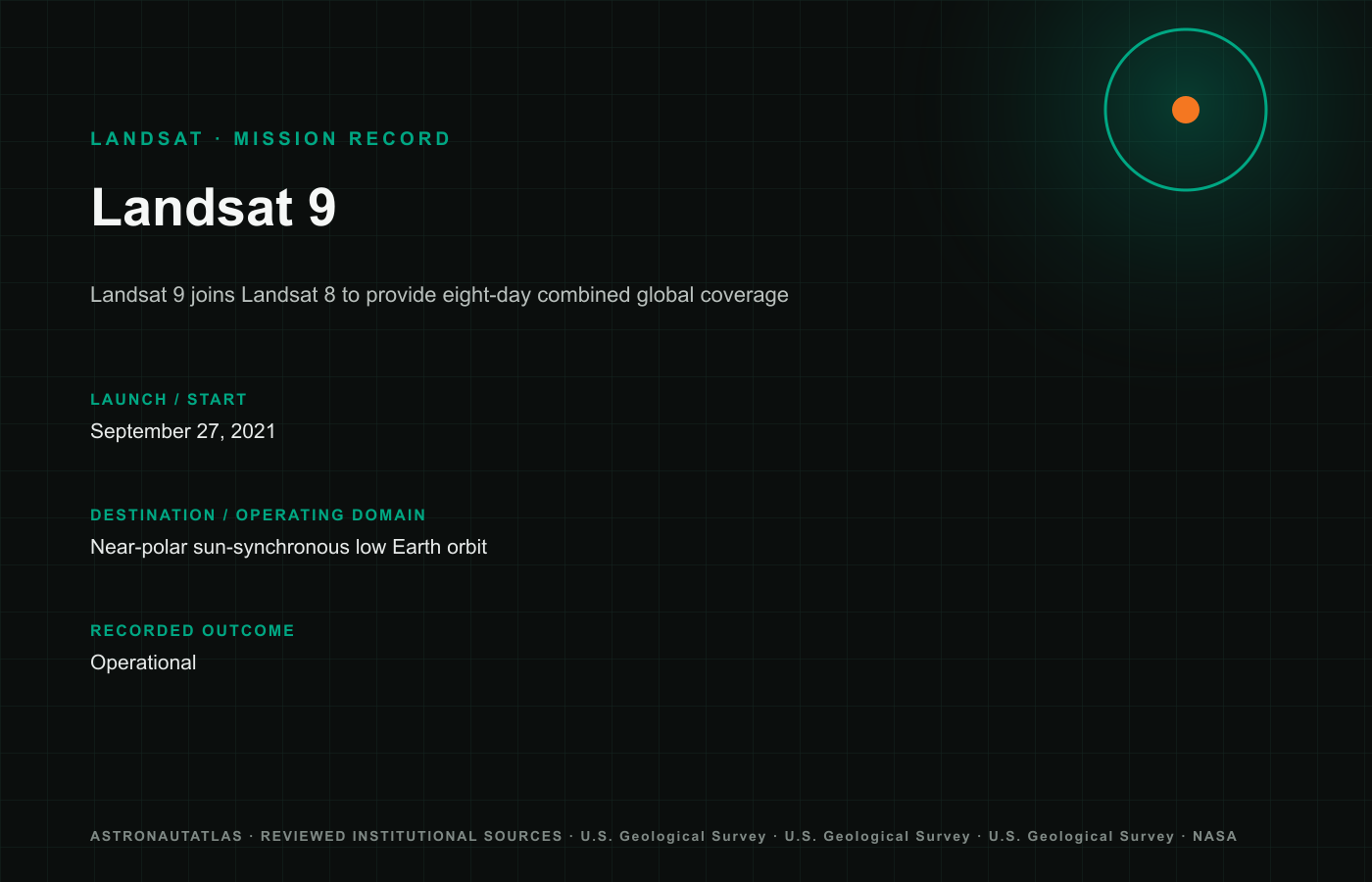 Landsat 9 mission insignia