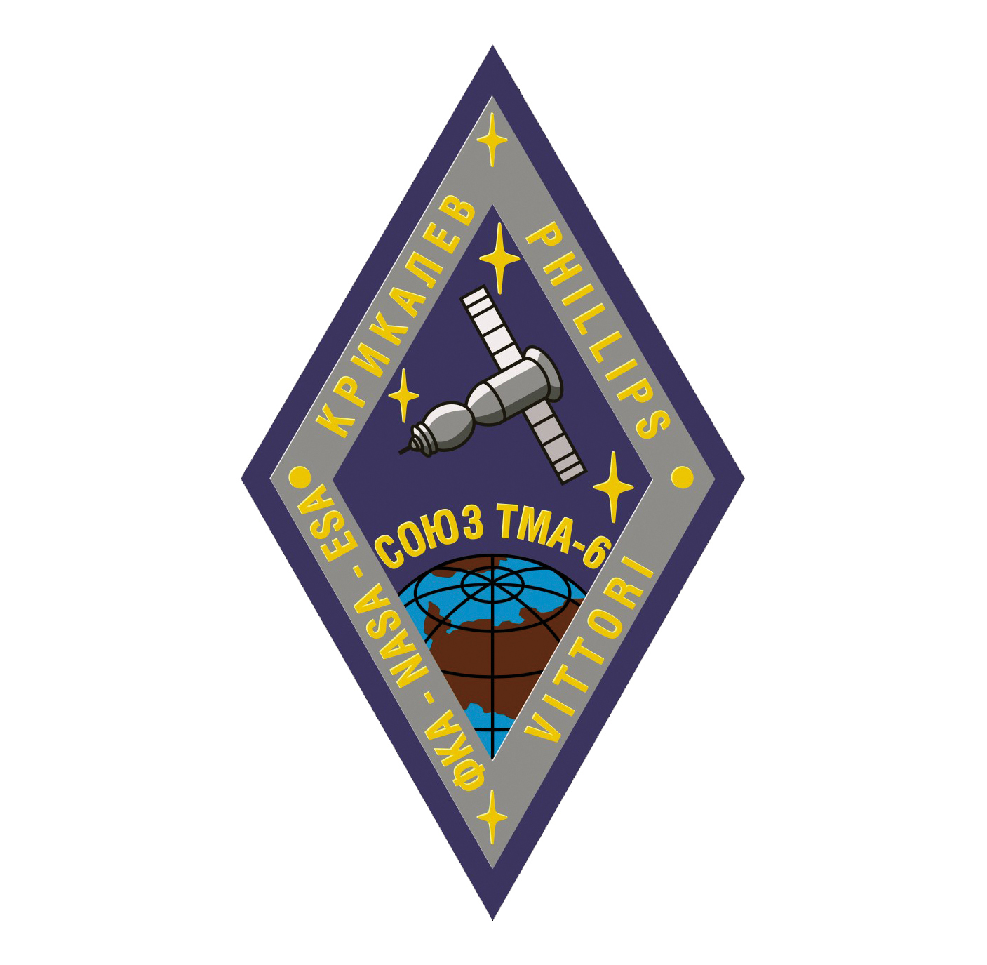 Archive image for Soyuz TMA-6