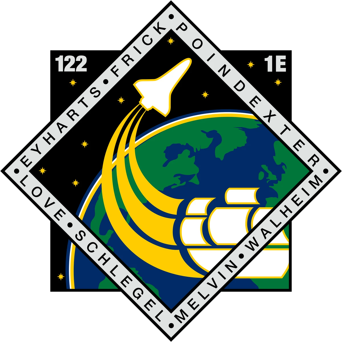 Archive image for STS-122