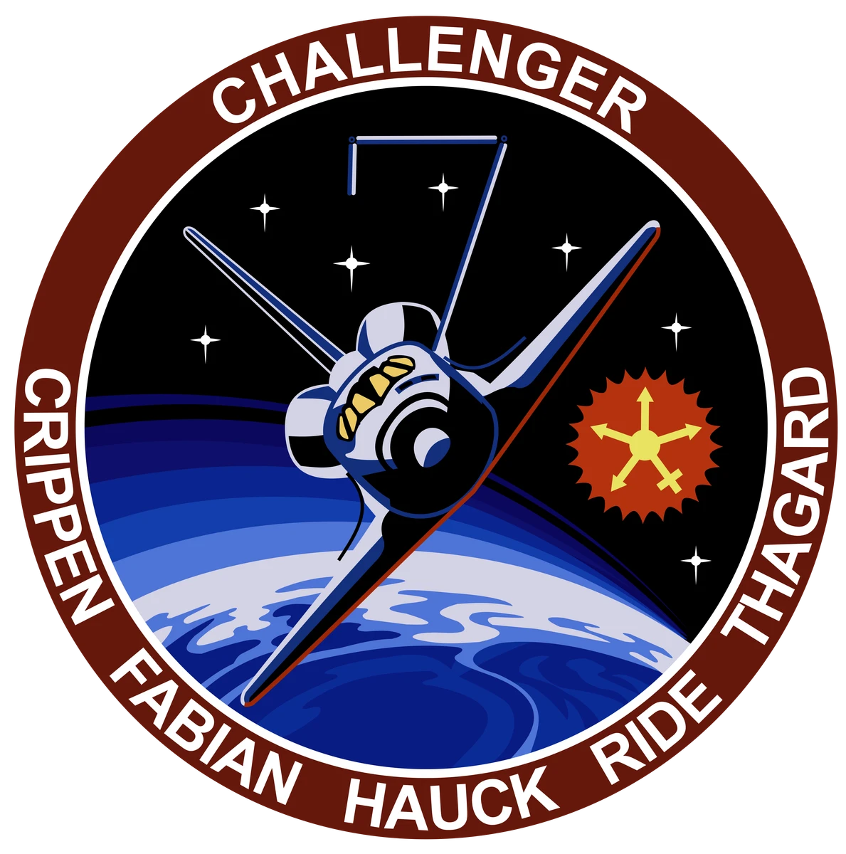 Archive image for STS-7