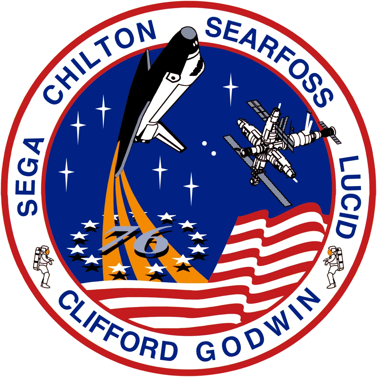 Archive image for STS-76