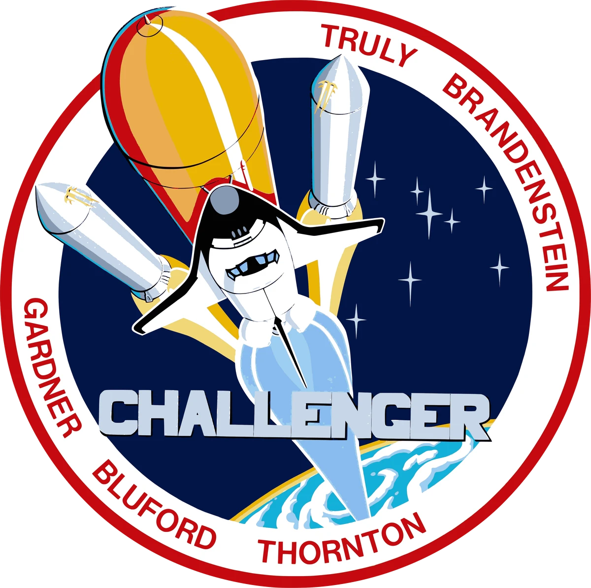 Archive image for STS-8