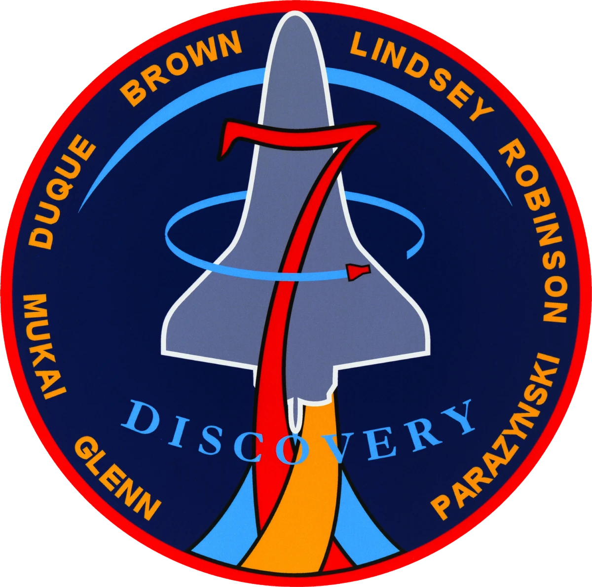 Archive image for STS-95