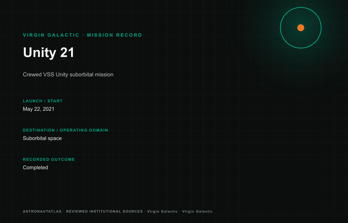 Unity 21 mission logo