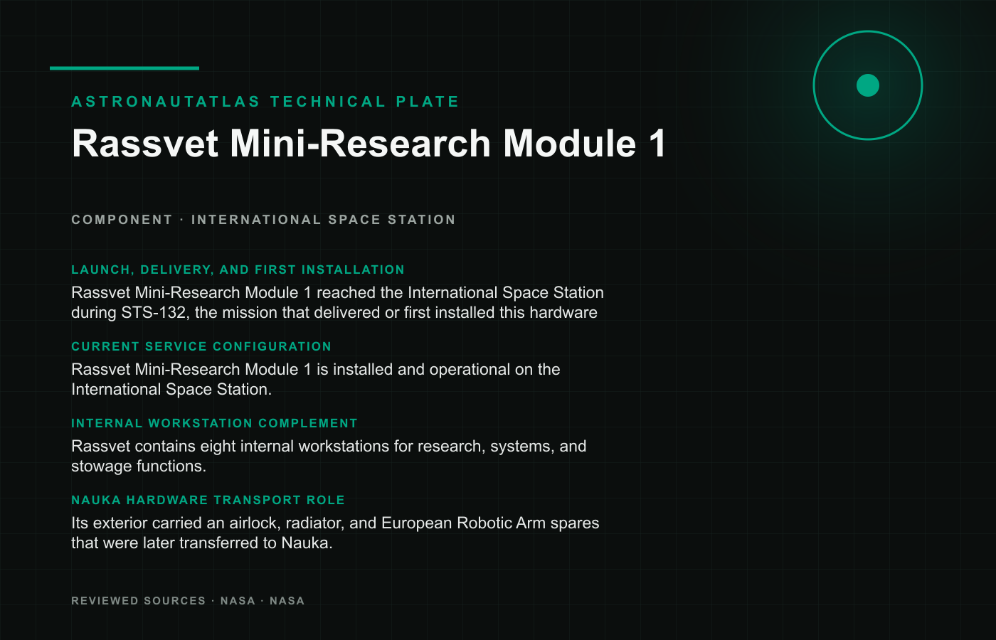 Rassvet Mini-Research Module 1 technical reference plate