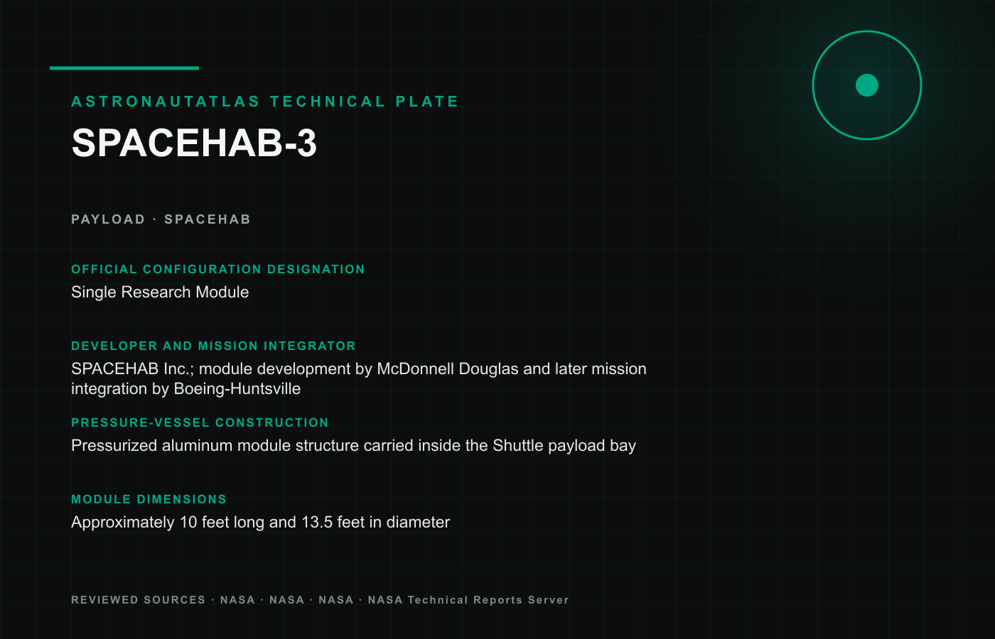 SPACEHAB-3 technical reference plate